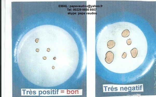 COMMENT SAVOIR VOUS MEME QUE VOUS ETES ENVOUTE